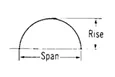 arch